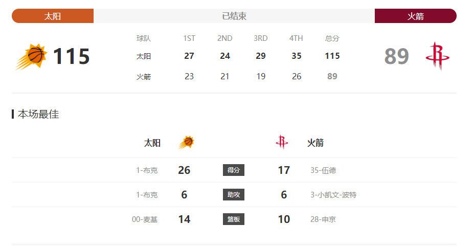 免费看片黄色